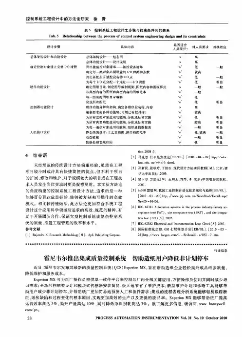 霍尼韦尔推出集成质量控制系统  帮助造纸用户降低非计划停车