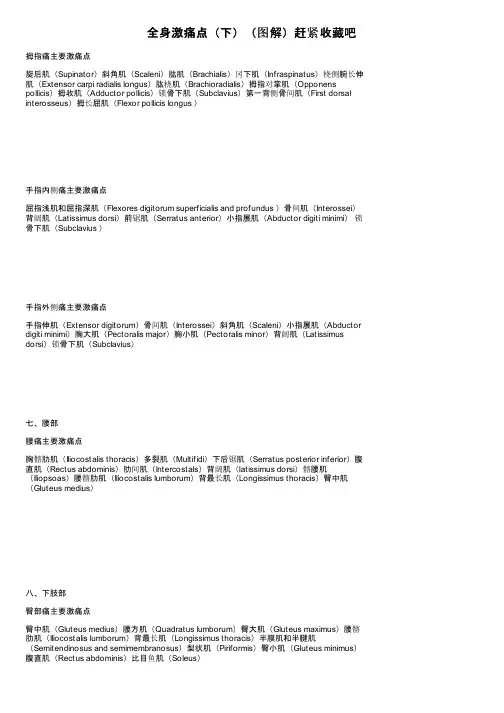 全身激痛点（下）（图解）赶紧收藏吧