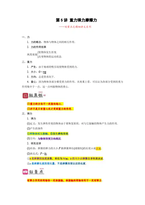 2024年高考一轮复习精细讲义第5讲重力弹力摩擦力(原卷版+解析)