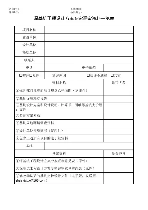 深基坑工程设计方案专家评审资料一览表