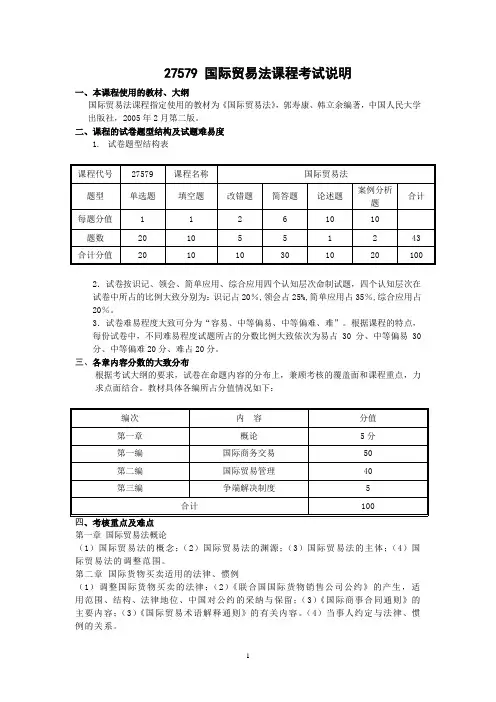 《国际贸易法》课程教学大纲(自考)