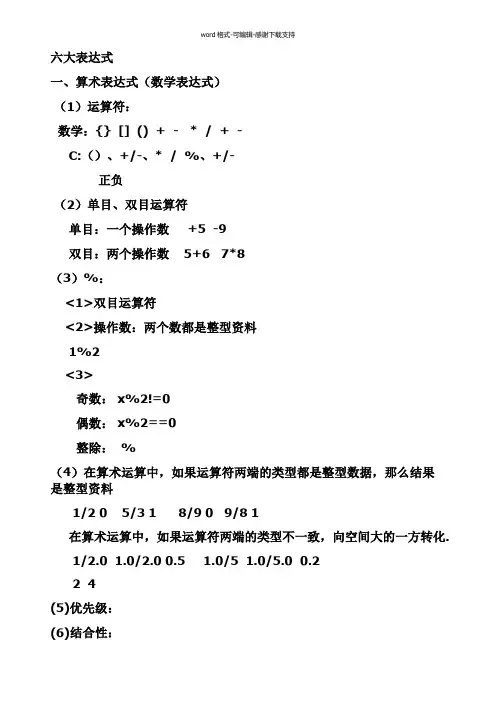 C语言从入门到精通(吐血分享)