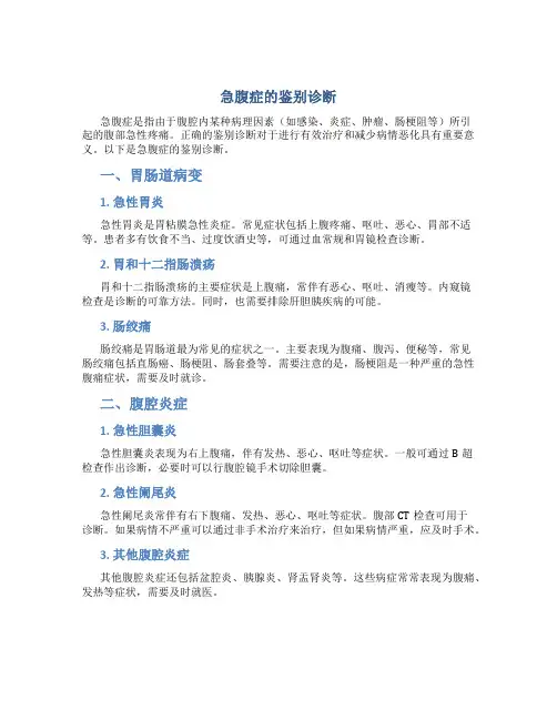 急腹症的鉴别诊断 王永辉