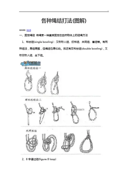 各种绳结打法(图案详解)