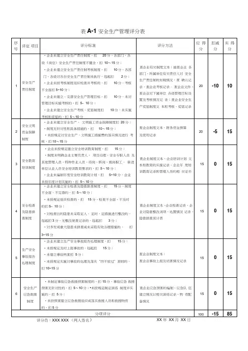 安全生产标准化考评表(范本).