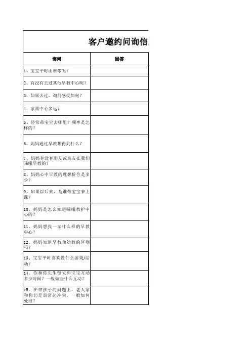 客户邀约问询信息表