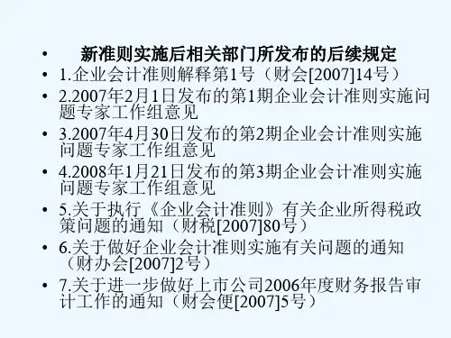 与金融工具相关准则热点难点问题解读课件