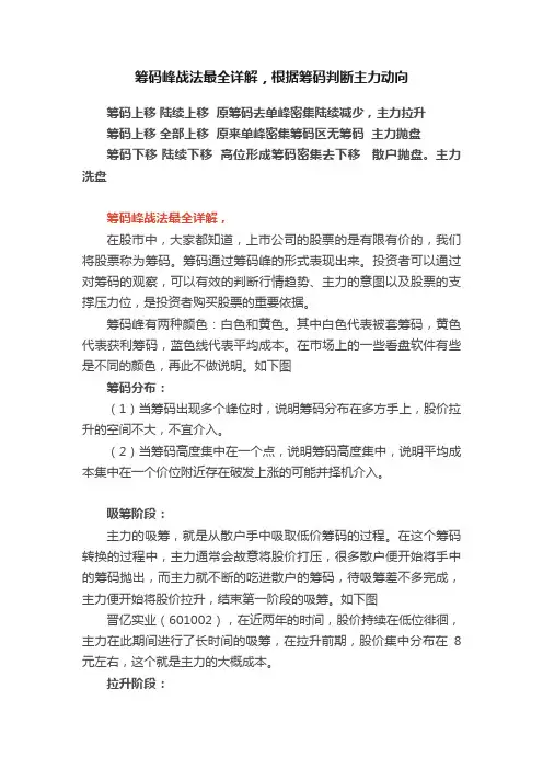 筹码峰战法最全详解，根据筹码判断主力动向