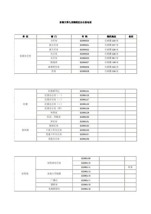 东南大学九龙湖校区办公室电话