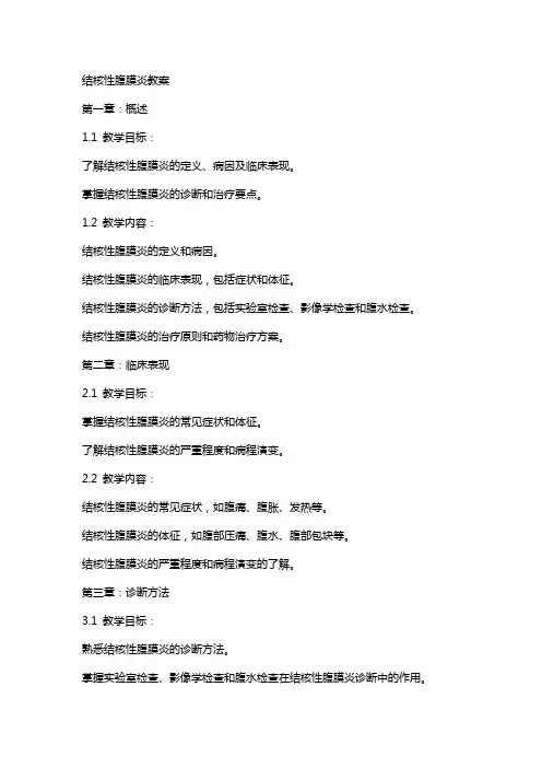 结核性腹膜炎教案