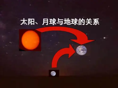 鲁教版必修1第一单元从宇宙看地球第一节 地球的宇宙环境  课件(共9 张PPT)