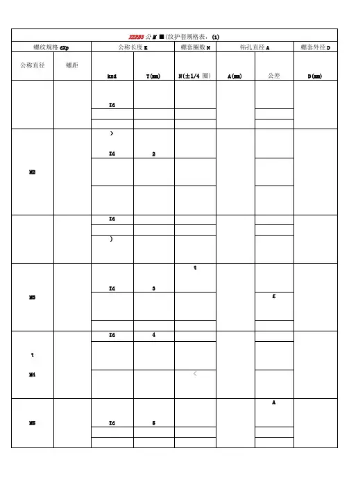 公制螺纹护套规格表
