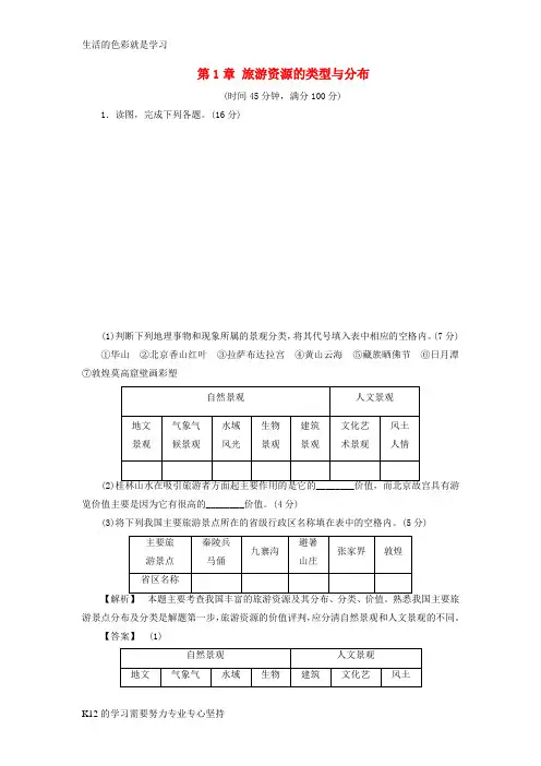 [推荐学习]2017_2018年高中地理第1章旅游资源的类型与分布章末综合测评中图版选修3