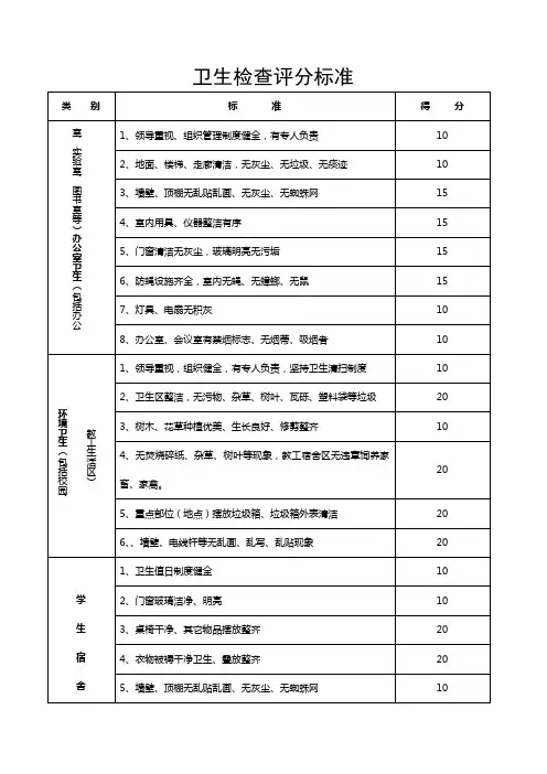 卫生检查评分标准