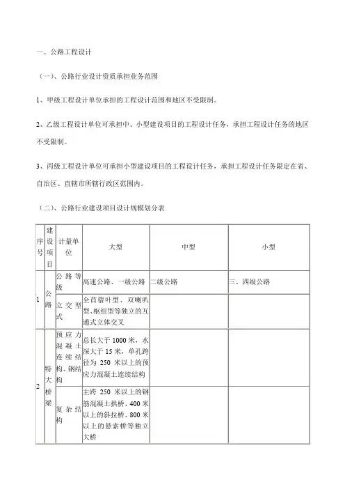 公路工程资质要求规定