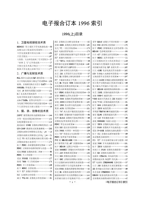 电子报合订本1996索引