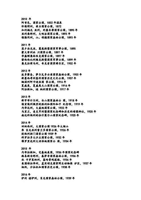 美国国家公园币