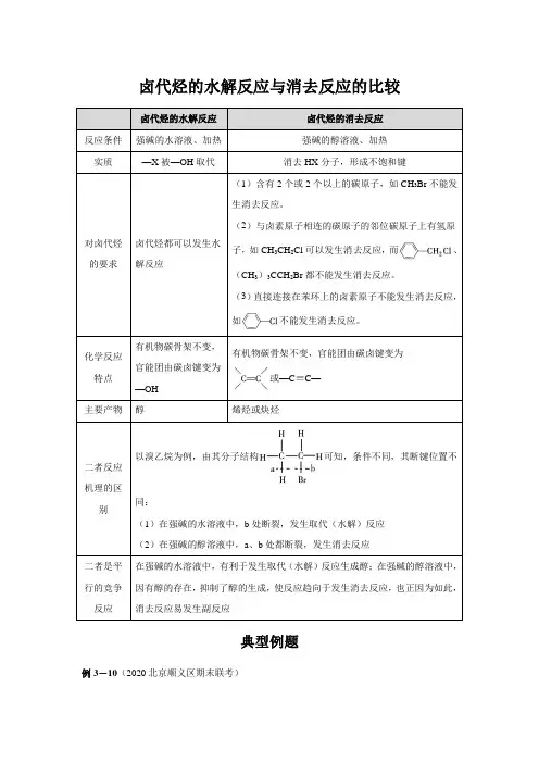 【知识解析】卤代烃的水解反应与消去反应的比较