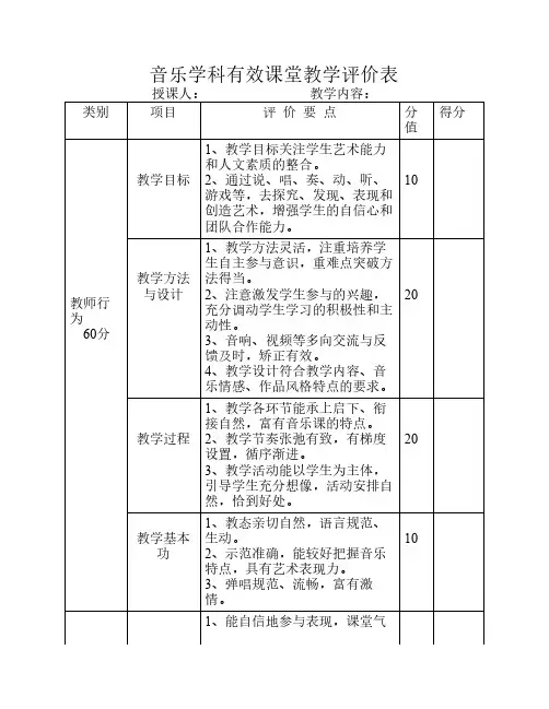 音乐学科课堂教学评价表