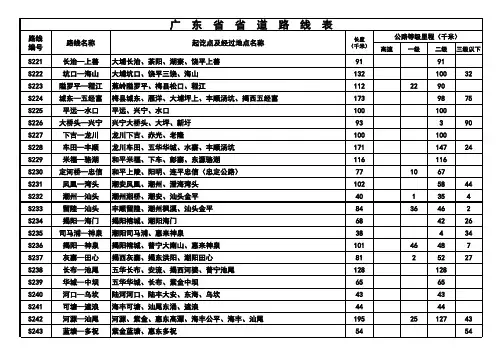 广东省省道路线一览表.xls