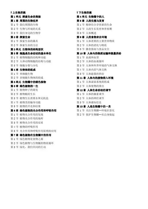 初中生物苏教目录