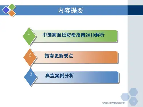 高血压合理用药病例分析课件