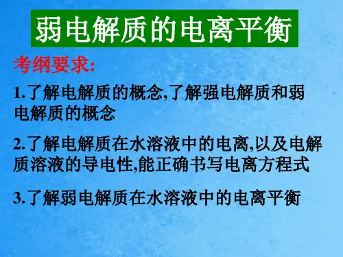 弱电解质的电离平衡ppt课件