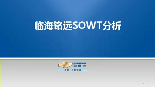 汽车4S店SWOT分析