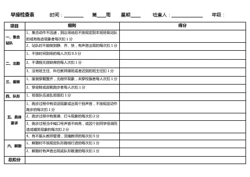 早操、课间操检查表