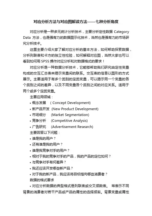 对应分析方法与对应图解读方法——七种分析角度