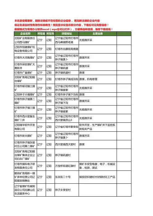 新版辽宁省辽阳煤矿工商企业公司商家名录名单联系方式大全58家