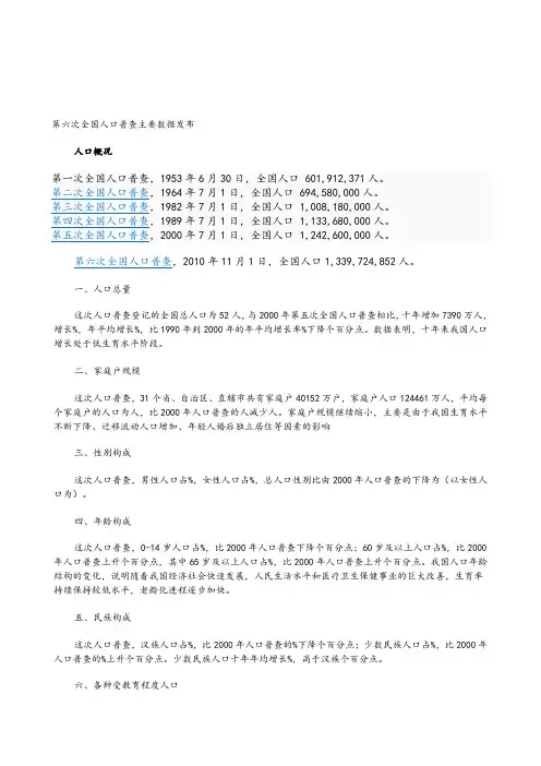 2019-2020年整理六次全国人口普查主要数据公布汇编