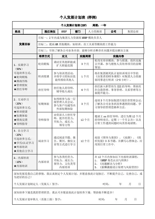 个人发展计划表(样例)