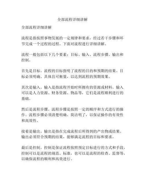 全部流程详细讲解