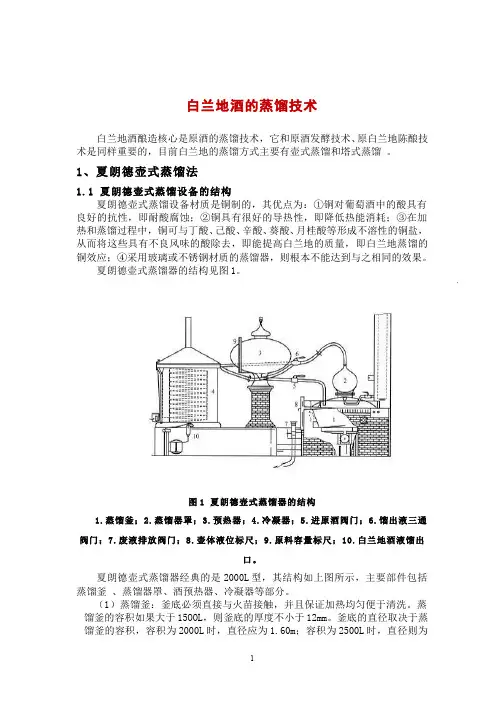 599-其他资源-白兰地酒的蒸馏技术