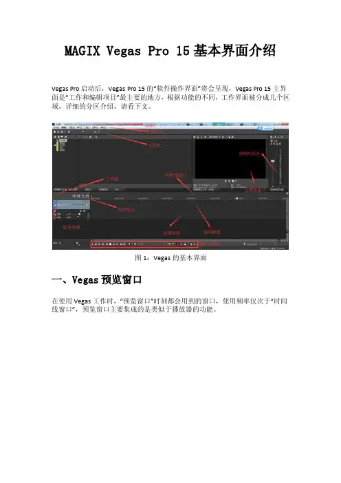 MAGIXVegasPro15基本界面介绍