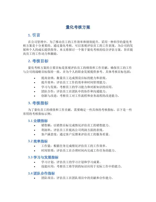 量化考核方案