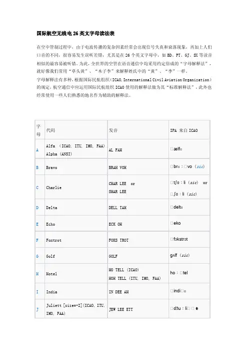 国际航空无线电26英文字母读法表