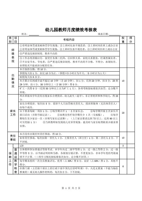 幼儿园教师月度绩效考核表
