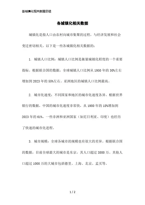 各城镇化相关数据总结