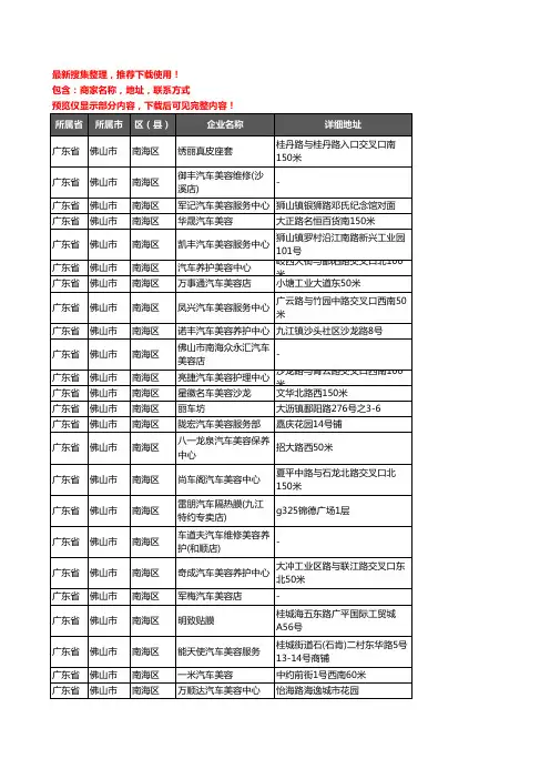新版广东省佛山市南海区汽车美容企业公司商家户名录单联系方式地址大全763家