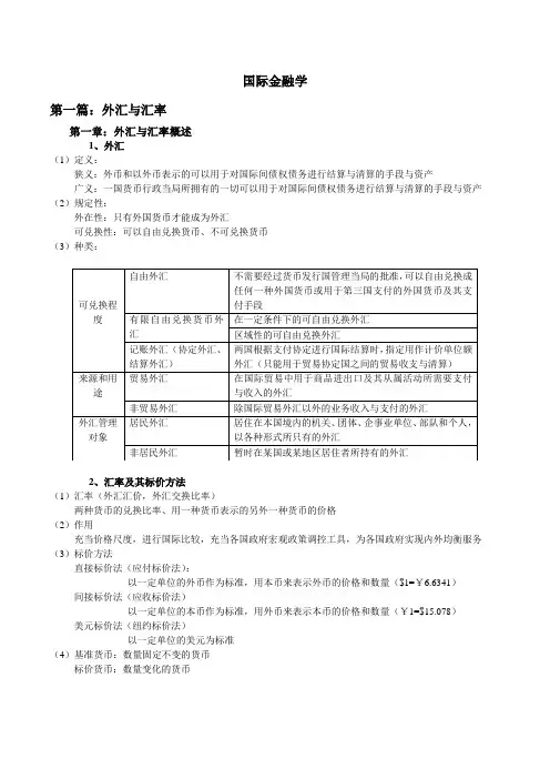 国际金融学讲解