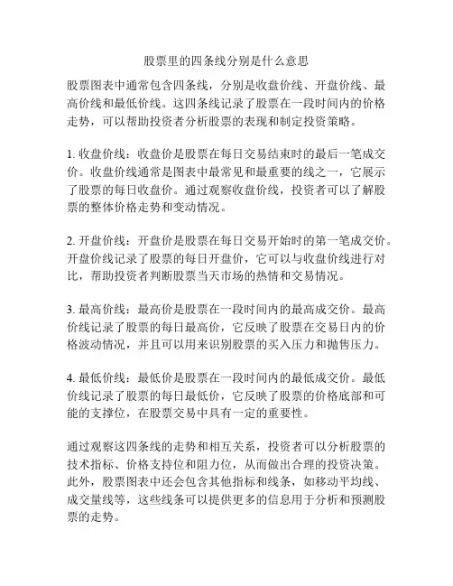 股票里的四条线分别是什么意思