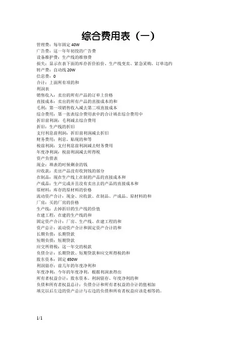 erp沙盘模拟三张表填写内容