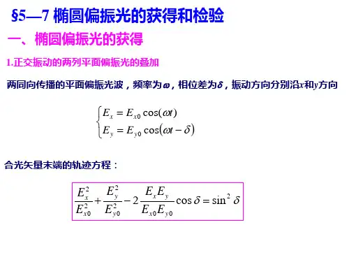 ch5-7椭圆偏振光的获得和检验