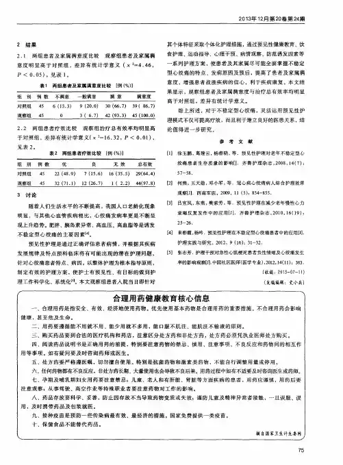 合理用药健康教育核心信息