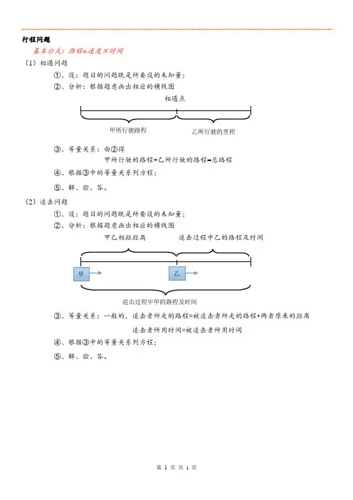 相遇追击问题总结