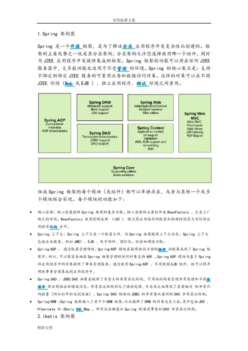 各种系统架构图及其简介