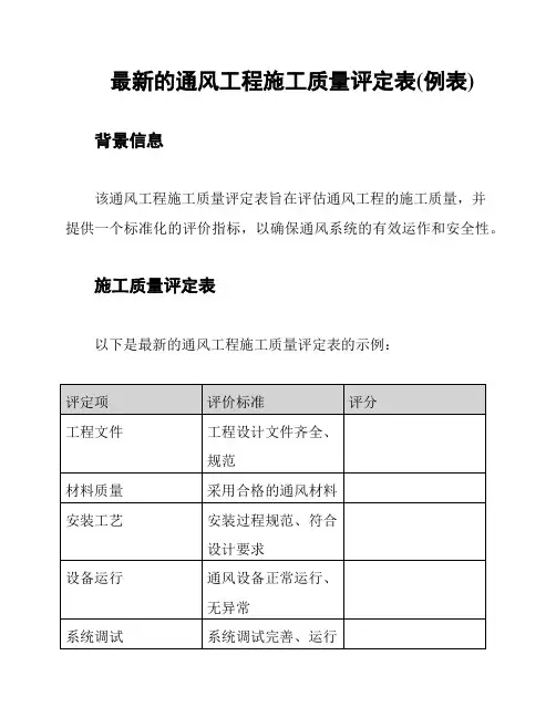 最新的通风工程施工质量评定表(例表)