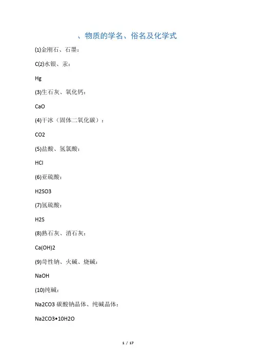 化学符号大全